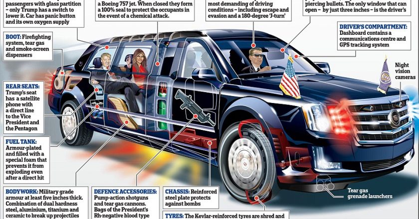 makina e Trump.jpg