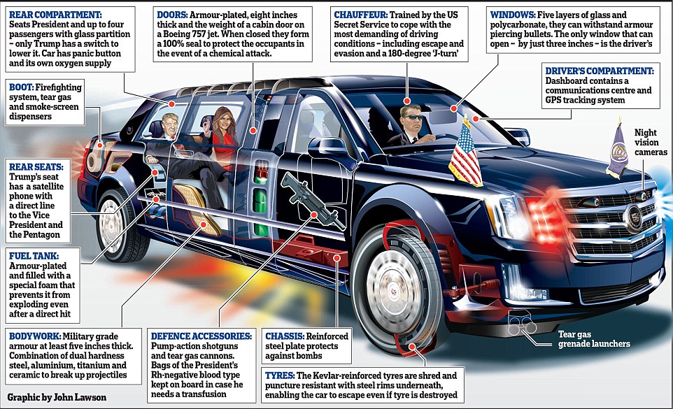 makina e Trump.jpg