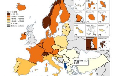 Të ardhura e disponueshme të familjeve shqiptare janë më të ulëtat në Europë